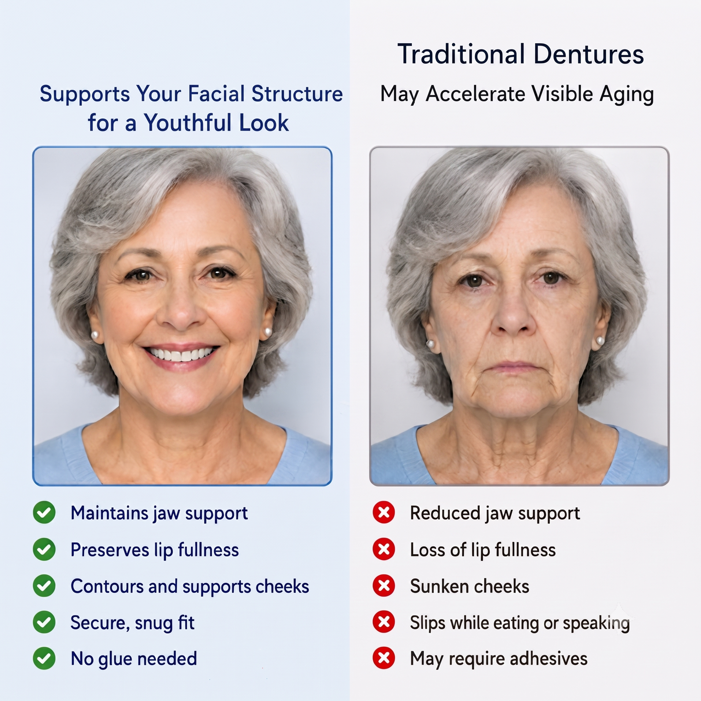 Custom-Fit Dentures for Everyday Comfort