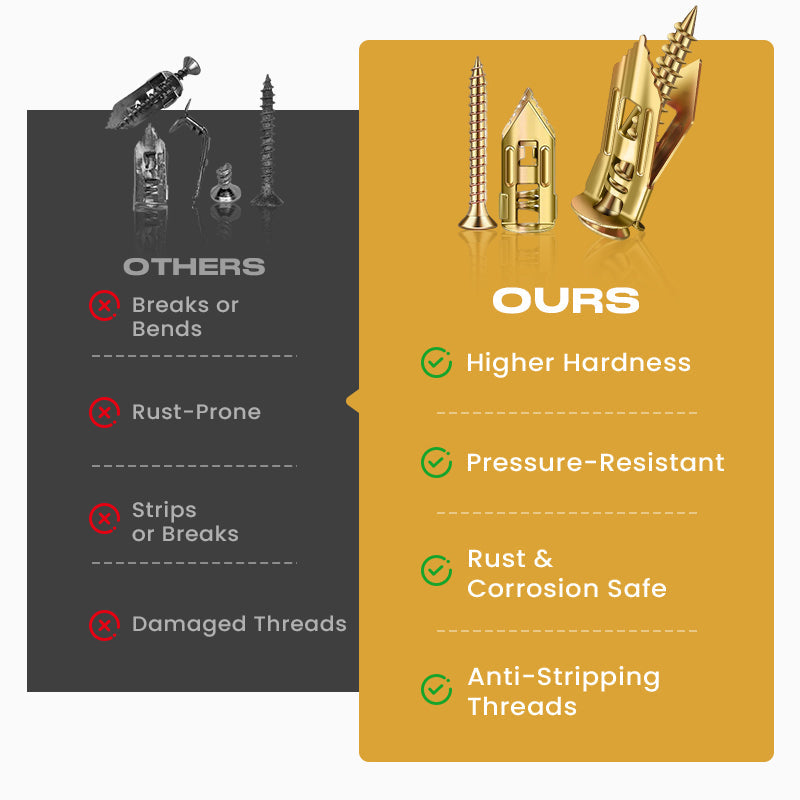 🔥Buy 1 get 1 free✨ Self-drilling expansion bolts! ✨