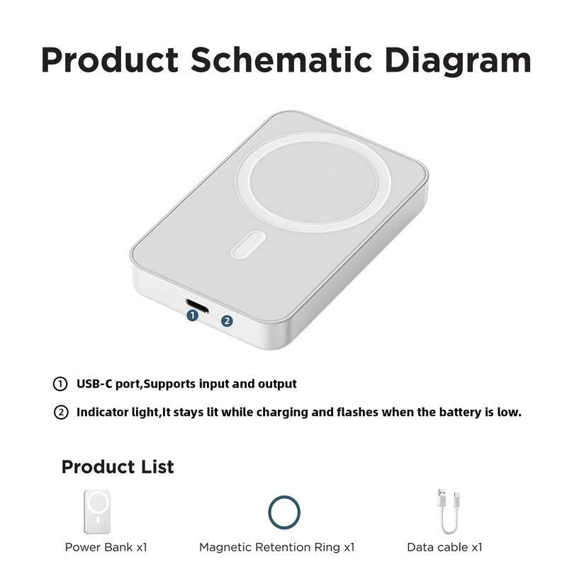 🎁Hot Sale 45% OFF🔋Fast Charge Portable Wireless Magnetic Power Bank