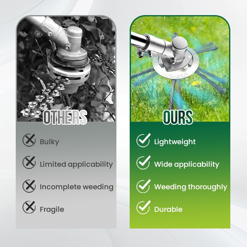 🔥50% OFF!🔥🔥Thread trimmer replacement head，Steel wire grass cutting head🌿