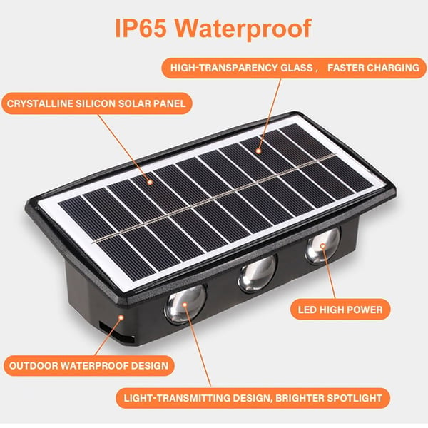 💡  ☀️ Solar Powered Wall Light – Auto On/Off, Weatherproof & Energy Saving 🏡