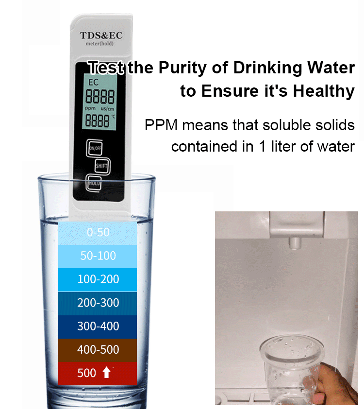 💥2025HOTSALE💥 TDS Meter Digital Water Quality Tester
